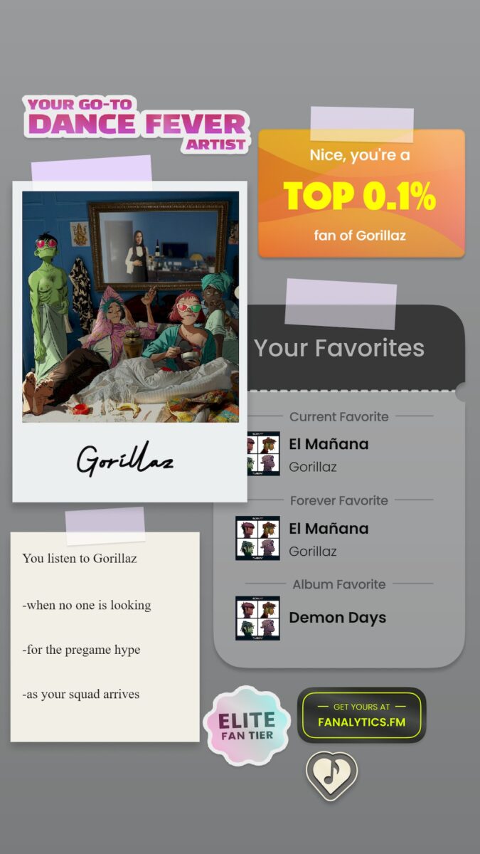 Spotify Fanalytics how to use anthems.fm